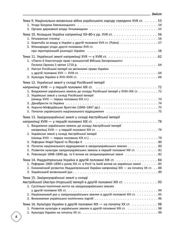 Довідник з історії України. 5-11 класи