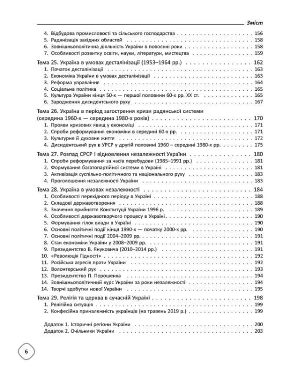 Довідник з історії України. 5-11 класи