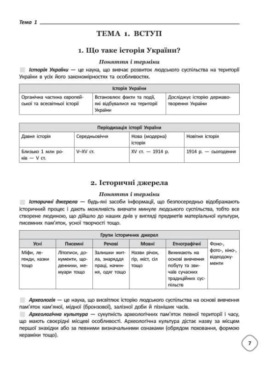 Довідник з історії України. 5-11 класи
