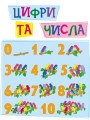 Мої перші слова та цифри