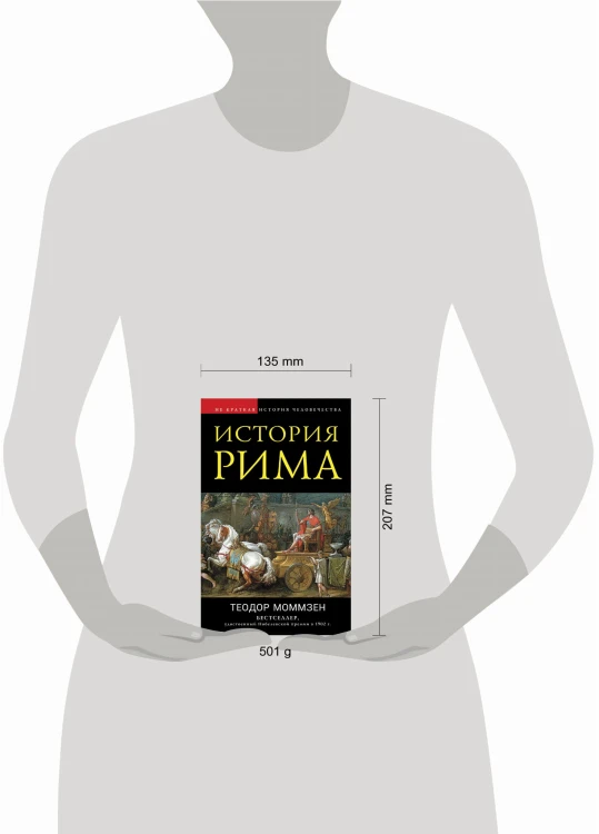 История Рима