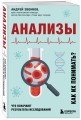 Анализы. Что означают результаты исследований