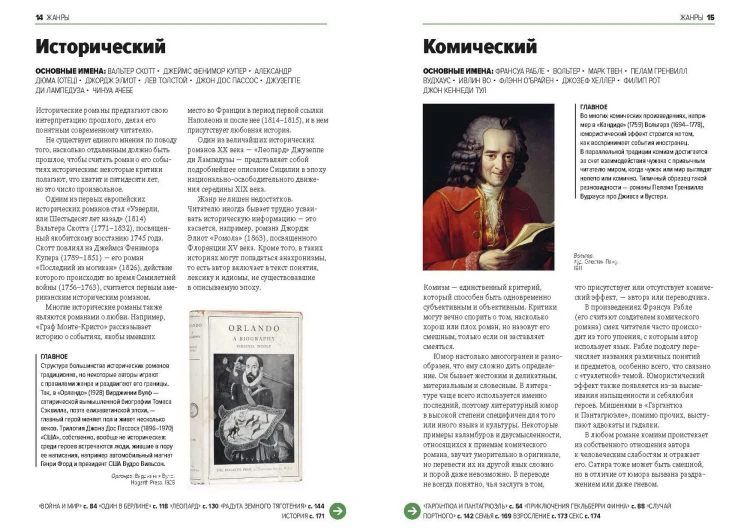 Главное в истории литературы. Ключевые произведения, темы, приемы, жанры