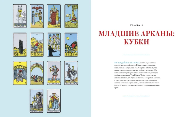 То самое Таро. Полное руководство по значениям, раскладам и интуитивному чтению карт