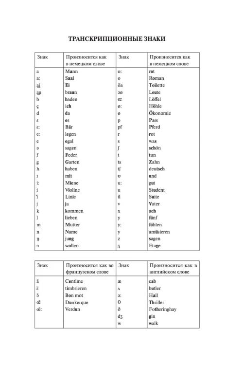 Современный немецко-русский русско-немецкий словарь (около 180 тыс. слов)
