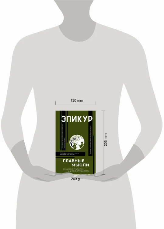 Главные мысли
