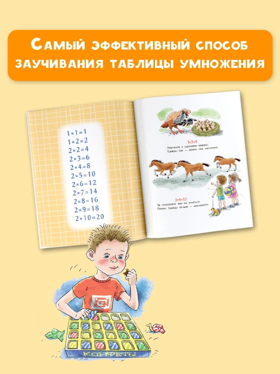 Таблица умножения в стихах и картинках