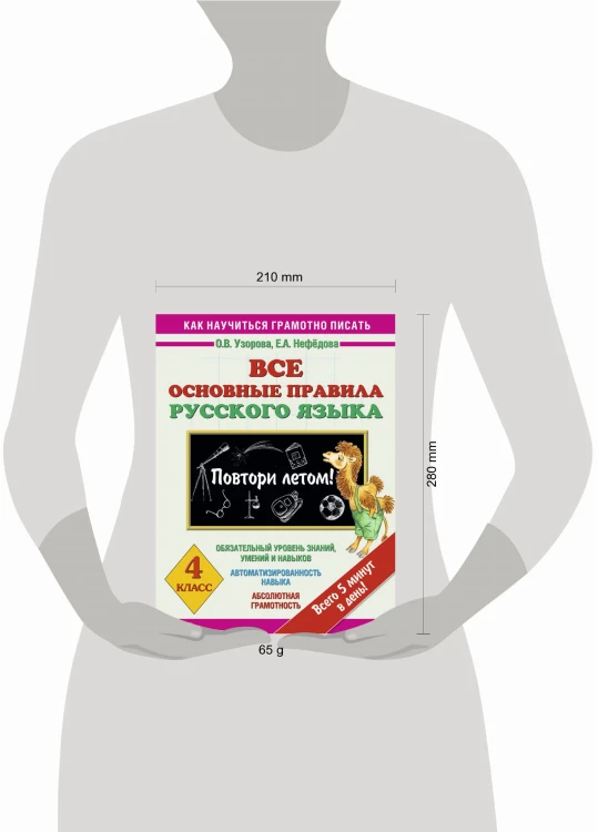 Все основные правила русского языка. Повтори летом! 4 класс