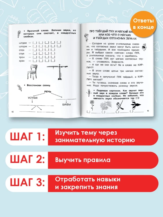 Русский язык. Звуки и буквы. 1 класс