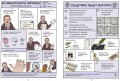 Безумные эксперименты в комиксах. Ставь опыты вместе с известными учеными