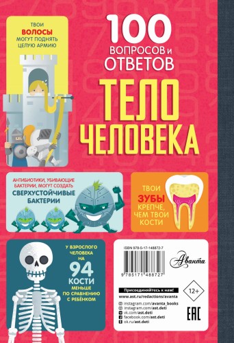 Тело человека