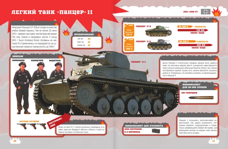 Великая Отечественная война