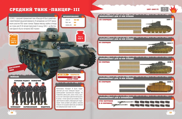 Великая Отечественная война