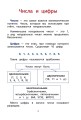 Все правила математики для начальной школы в схемах и таблицах