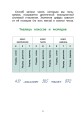 Все правила математики для начальной школы в схемах и таблицах