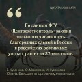 Охота. Большая энциклопедия. 17 диких зверей