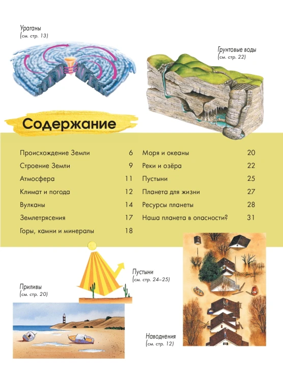 Планета Земля