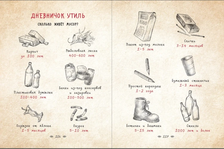 Стражи леса. Сказки для почемучки