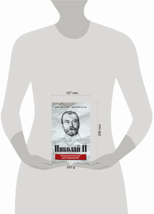 Николай II: психологическое расследование