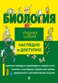 Биология