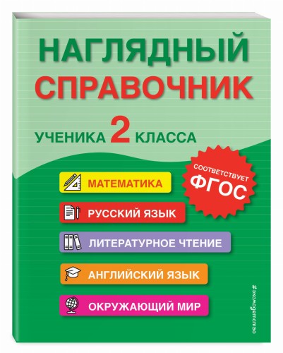 Наглядный справочник ученика 2-го класса