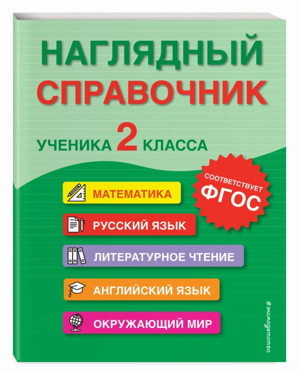 Наглядный справочник ученика 2-го класса