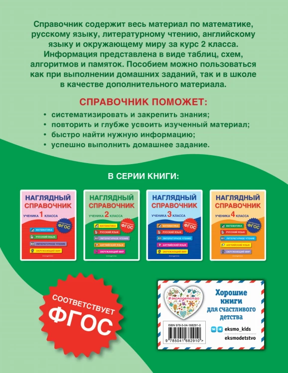 Наглядный справочник ученика 2-го класса