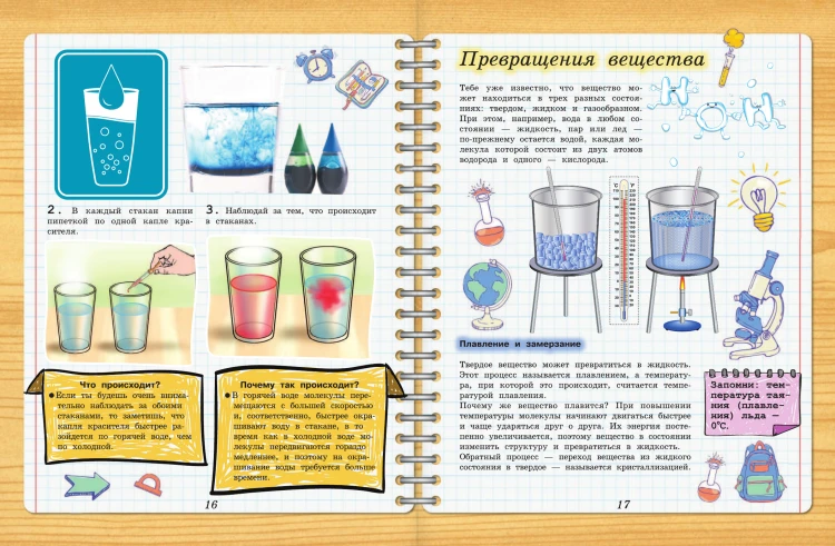Химия
