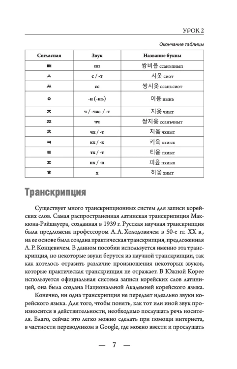Корейский с нуля