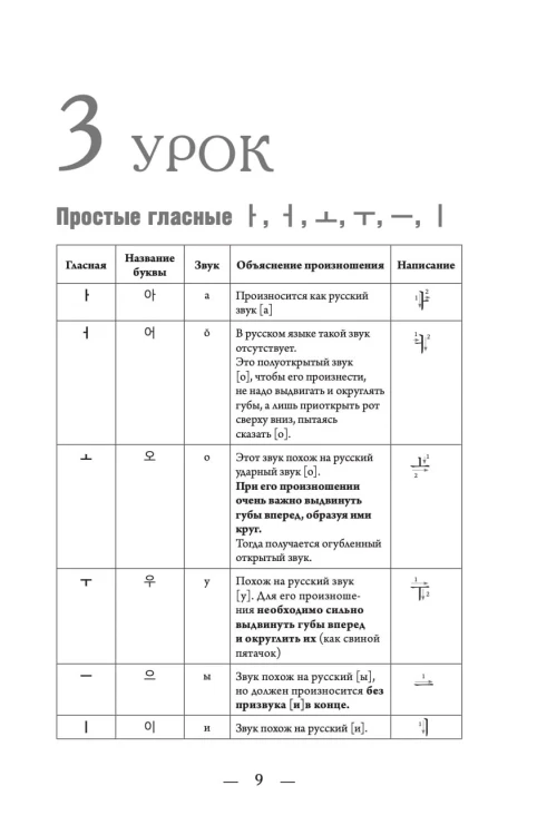 Корейский с нуля