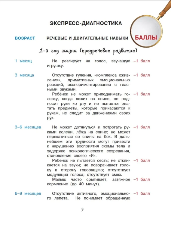 Развивающие игры и упражнения для тренировки мозга. 1-3 года