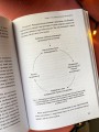 Почему никто не сказал мне об этом раньше? Проверенные психологические инструменты на все случаи жизни