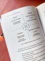 Почему никто не сказал мне об этом раньше? Проверенные психологические инструменты на все случаи жизни