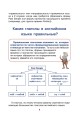 Английский язык. Учим неправильные глаголы легко и навсегда