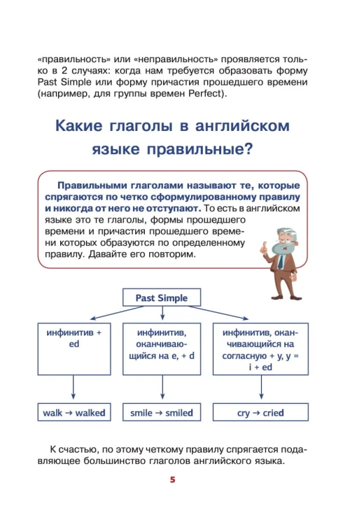Английский язык. Учим неправильные глаголы легко и навсегда