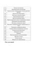 Английский язык. Быстрый старт для тех, у кого нет времени