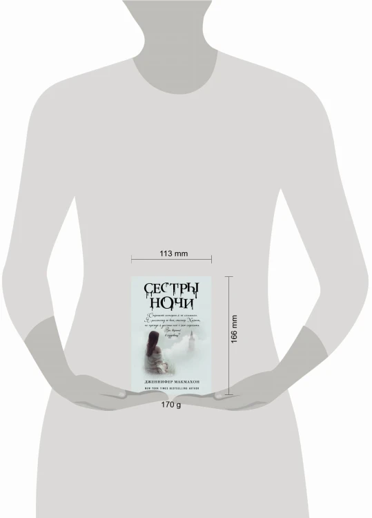 Сестры ночи