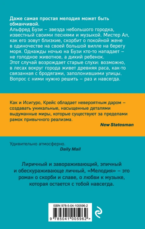 Мелодия