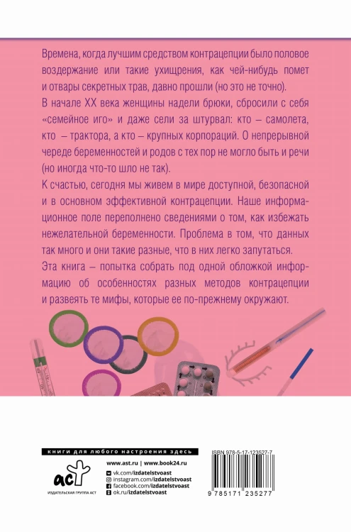 Энциклопедия женского здоровья. Контрацепция без последствий