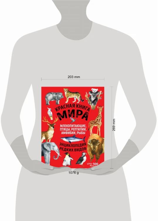 Красная книга мира: млекопитающие, птицы, рептилии, амфибии, рыбы