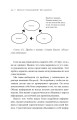 Product Management без ошибок: гид по созданию, управлению и успешному запуску продукта