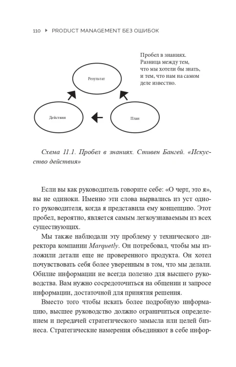 Product Management без ошибок: гид по созданию, управлению и успешному запуску продукта