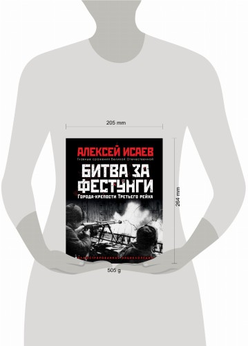 Города-крепости Третьего Рейха: Битва за фестунги