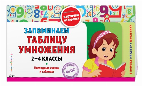 Запоминаем таблицу умножения: 2-4 классы