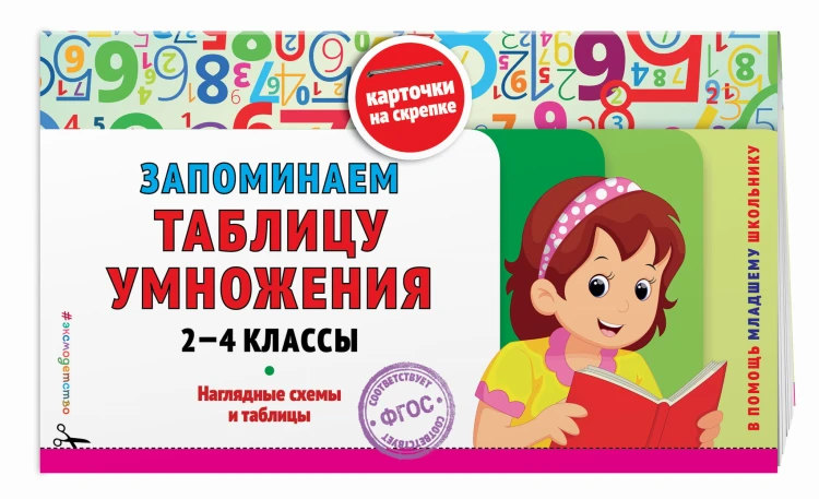 Запоминаем таблицу умножения: 2-4 классы