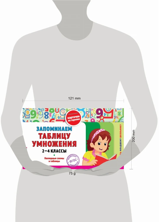 Запоминаем таблицу умножения: 2-4 классы