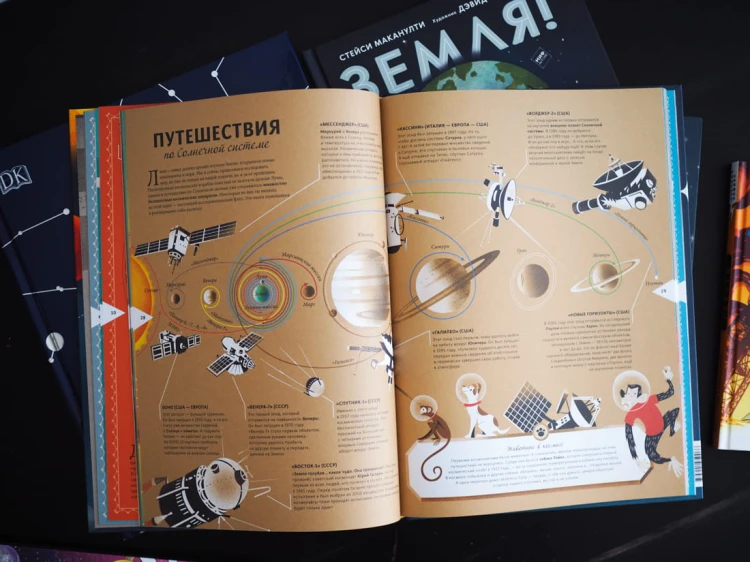 Космос. Большая книга о Вселенной и космонавтике