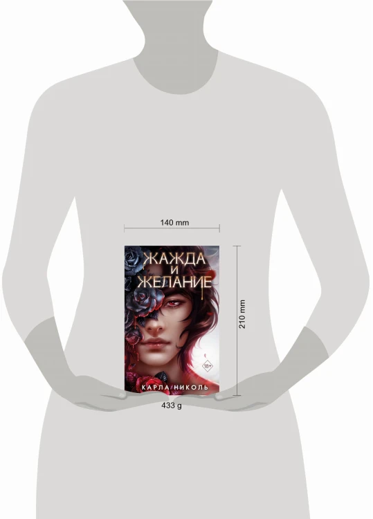 Жажда и желание (#1)