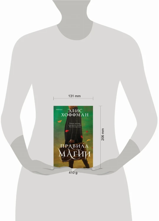 Правила магии