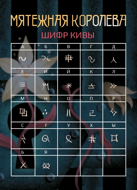 Мятежная королева